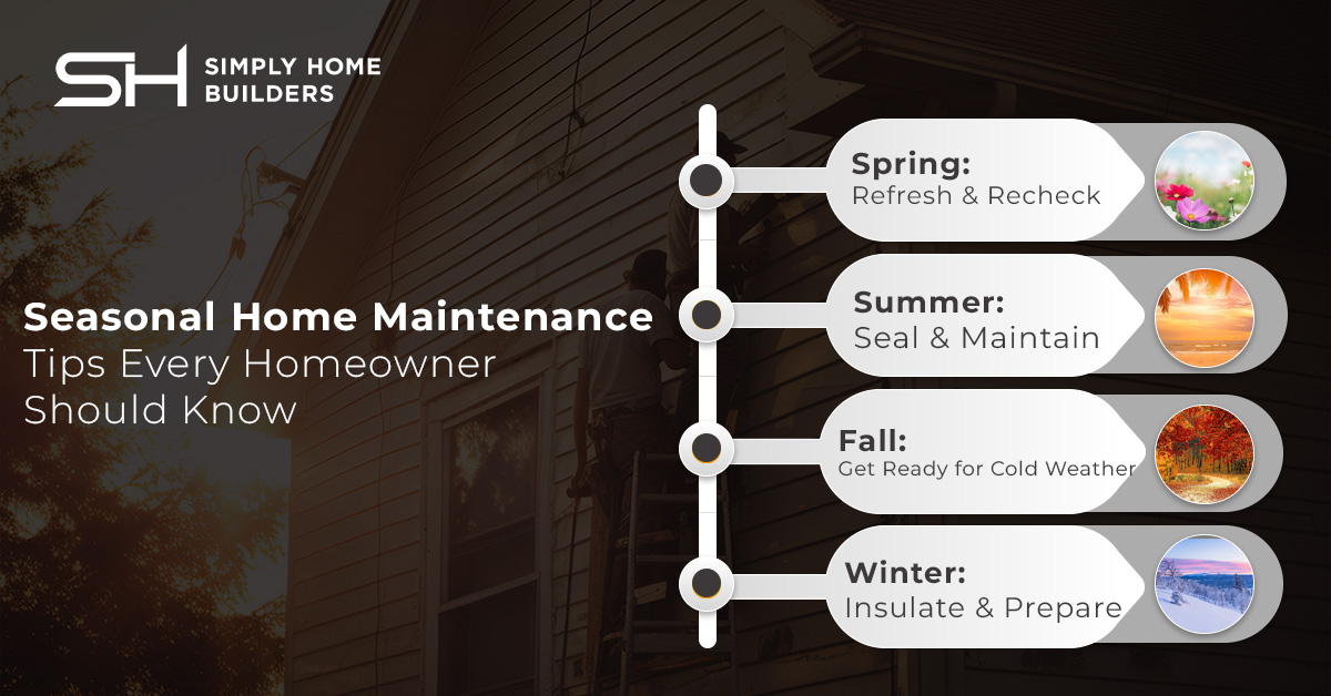 Seasonal Home Maintenance Tips Every Homeowner Should Know - Seasonal Home Maintenance Tips Every Homeowner Should Know